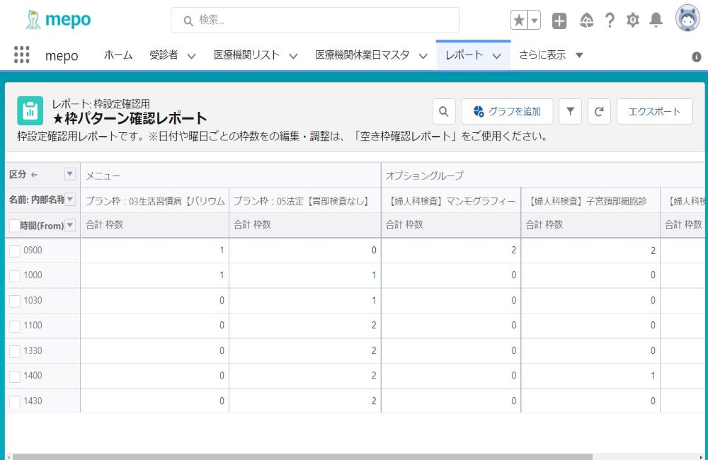 ご利用状況と効果をお聞かせください。